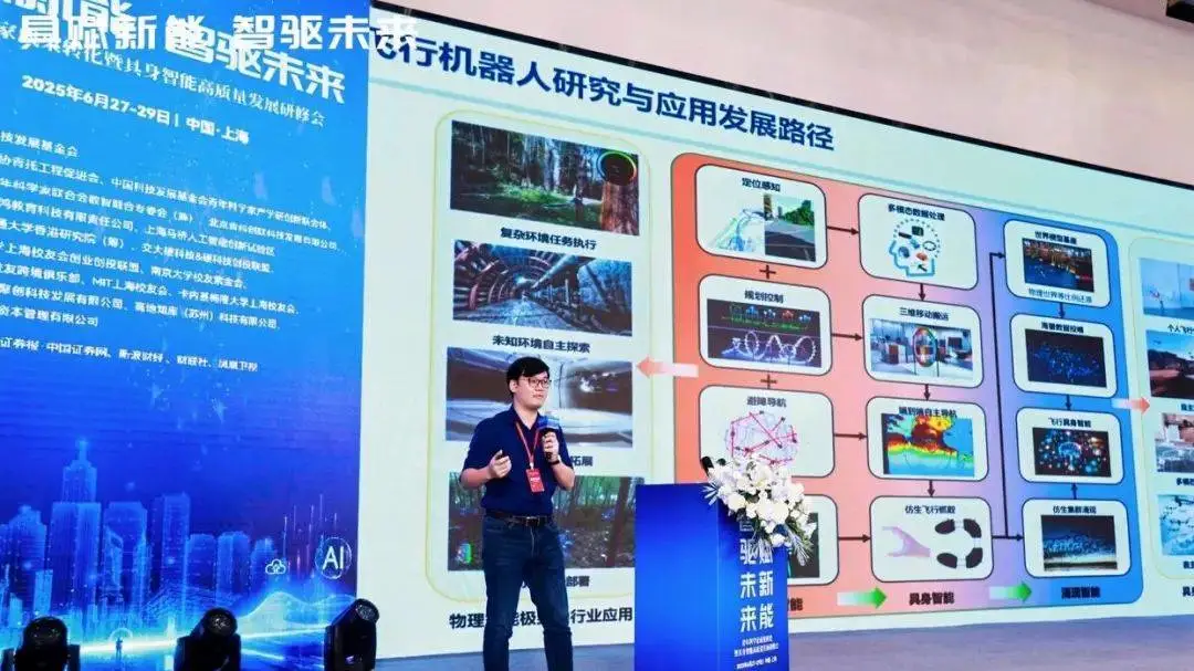 T1400无人直升机